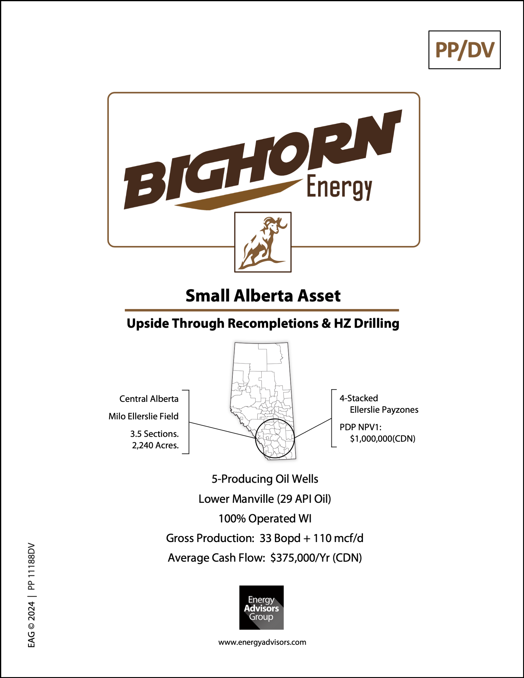 BIGHORN ENERGY SALE PKG