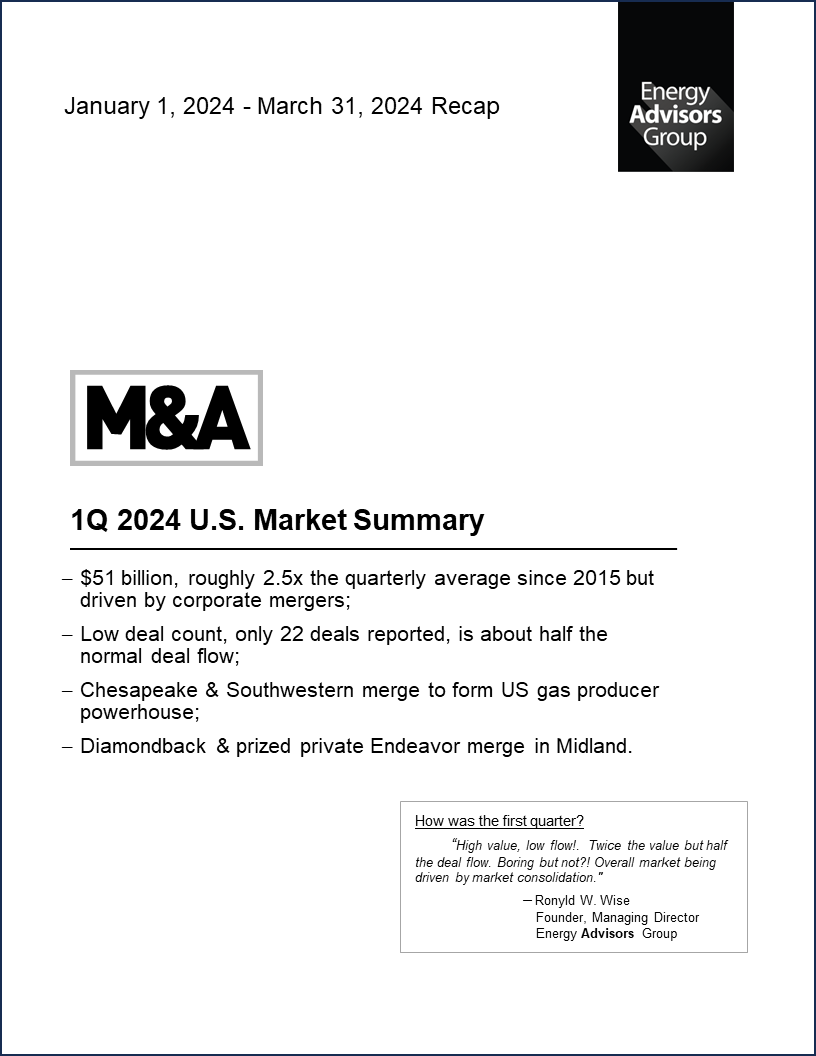 M&A RESEARCH (01Q24)